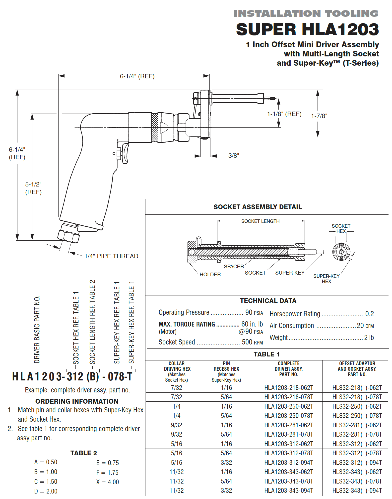 HLA1203
